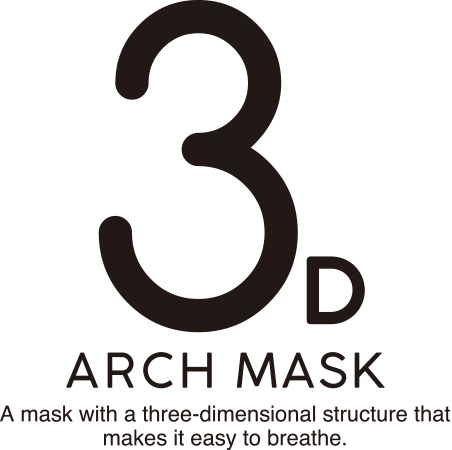 3D ARCH MASK